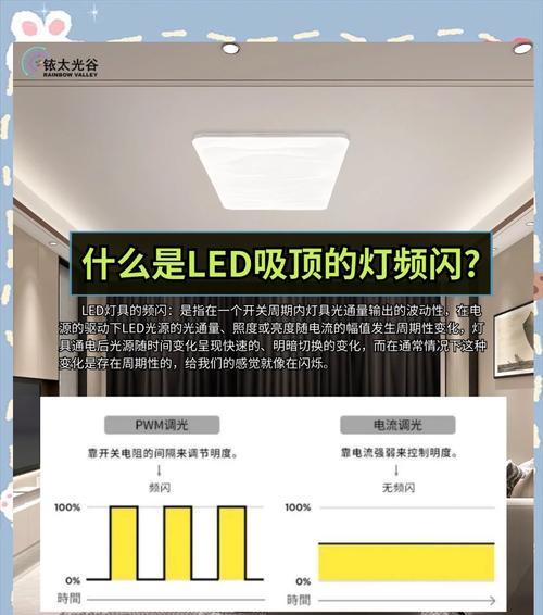 电脑显示器频闪如何检测？频闪对眼睛有害吗？  第1张