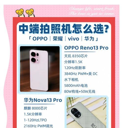 男生如何使用手机拍照更自然？拍照技巧和设置推荐？  第1张