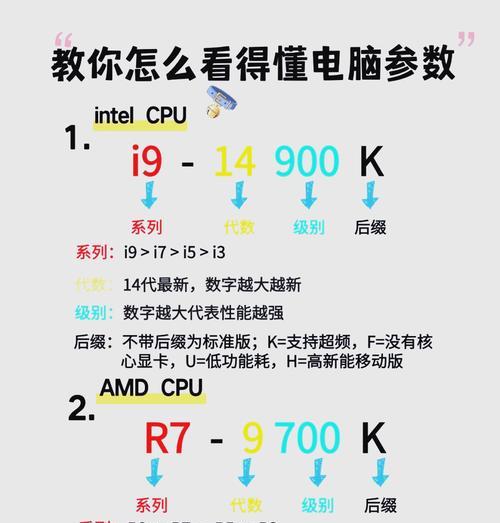 如何通过运行查看电脑配置信息？  第1张