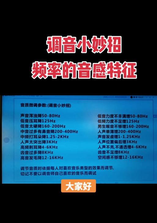 电脑如何调整Hz以获得最大音量？  第2张