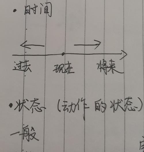 安卓手机调整拍照时态的方法是什么？  第2张