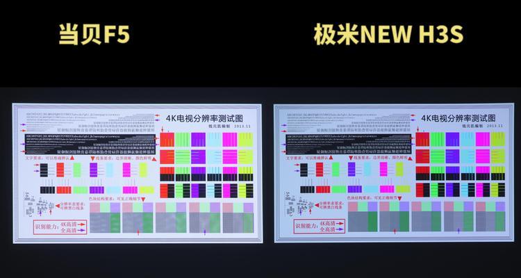 极米投影仪在教学中如何使用？  第3张