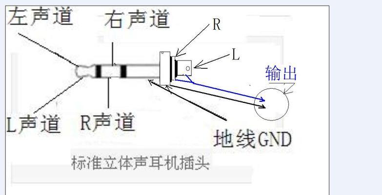 电脑多声道无声音？如何开启多声道音频输出？  第1张