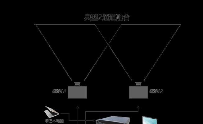 投影仪连接电脑的设置步骤是什么？  第2张