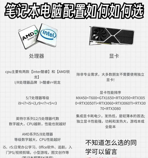 一代笔记本电脑中哪款CPU性能最好？如何选择？  第3张