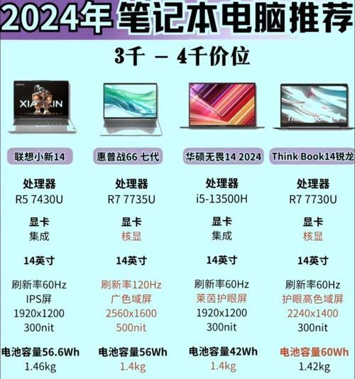 外星人笔记本电脑价格是多少？购买时需要注意什么？  第2张