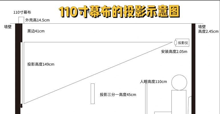 如何正确调整投影仪的高度？  第2张