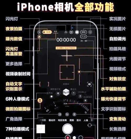 手机拍照为何无修图无滤镜？如何调整设置？  第2张