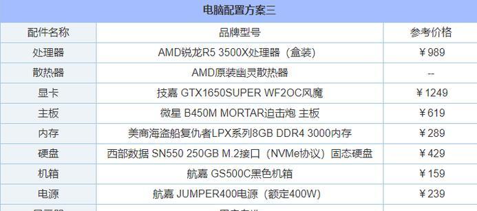 如何在家组装主机电脑配置？需要哪些工具和步骤？  第2张
