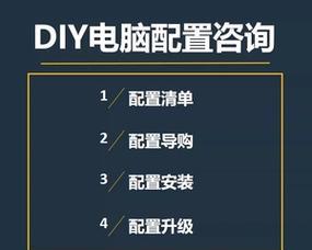 如何在家组装主机电脑配置？需要哪些工具和步骤？  第1张