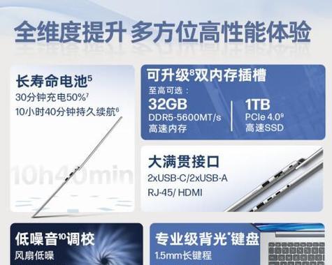 数码电脑怎么看配置？如何判断电脑性能的好坏？  第2张