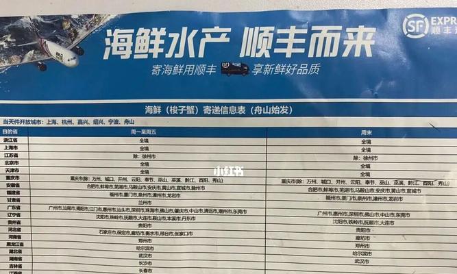 顺丰邮寄笔记本电脑费用如何计算？邮寄价格影响因素有哪些？  第3张