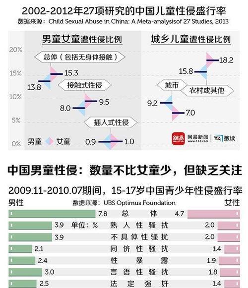 网络关系诊断报告怎么写？包含哪些内容？  第2张