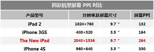 高像素防爆平板电脑的使用技巧有哪些？  第2张