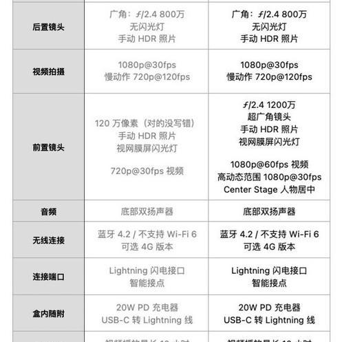 高像素防爆平板电脑的使用技巧有哪些？  第3张