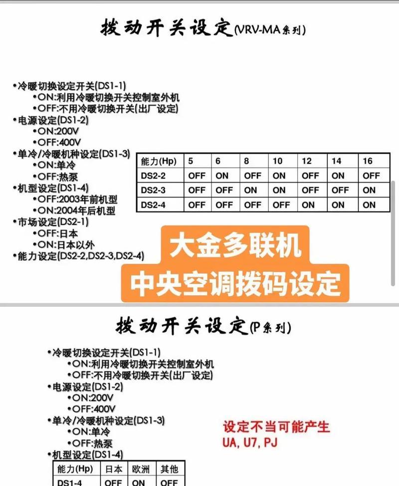 空调网关的查询方法是什么？如何快速找到空调网关？  第3张