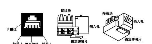 网关插头针脚图如何识别型号？查看方法是什么？  第3张