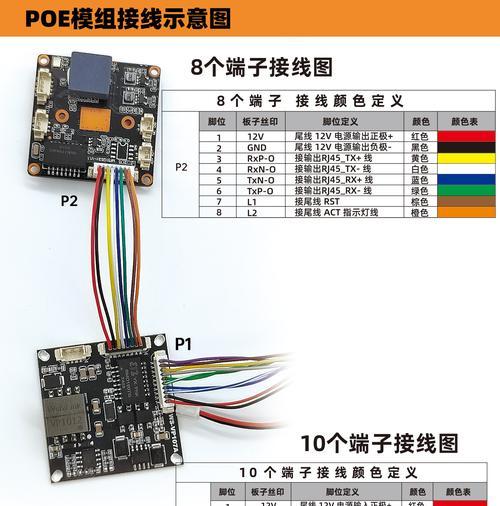 网关插头针脚图如何识别型号？查看方法是什么？  第2张