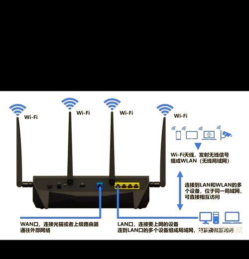 监控设备连接路由器后离线是什么原因？如何解决？  第2张