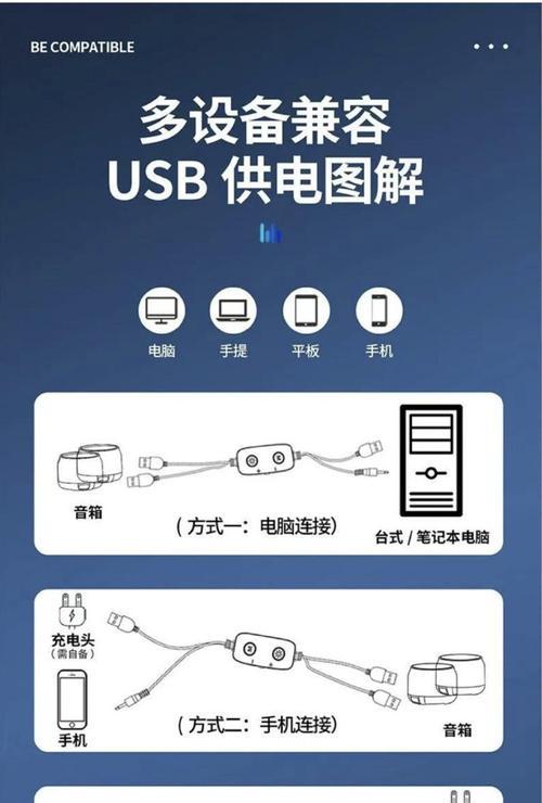 ai智能音箱开启方法是什么？  第1张
