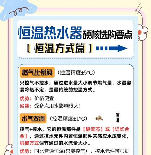 带温控功能的洗澡热水器如何操作？  第2张