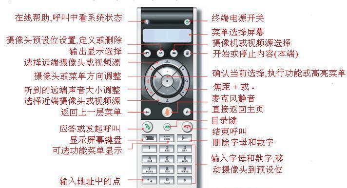 机顶盒麦克风使用方法是什么？  第1张