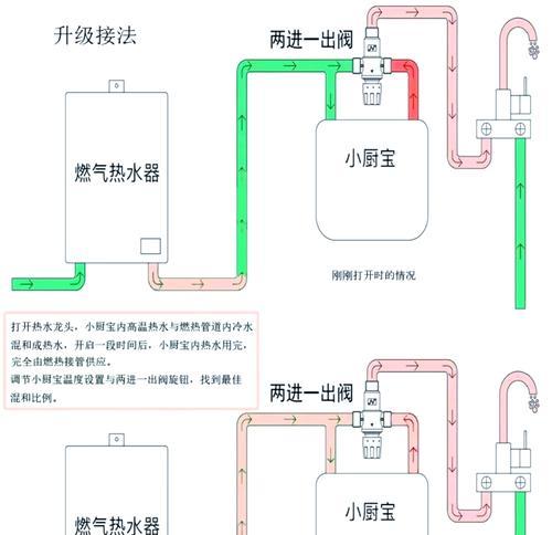 热水器更换总成的详细步骤图解是什么？  第1张