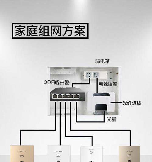 有线wifi路由器安装步骤是什么？如何设置？  第1张