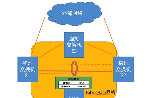 水星设备连接云服务器的步骤是什么？需要哪些设置？  第3张