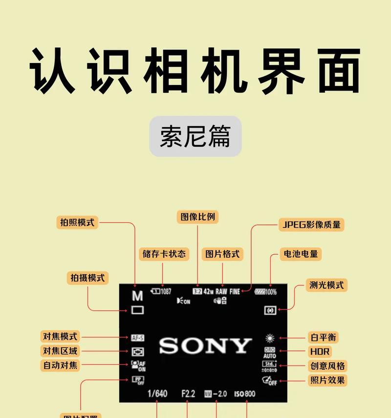 索尼分离摄像头如何连接手机？  第2张