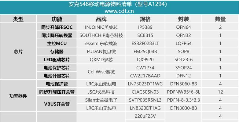 亿有电充电器密码设置方法是什么？  第2张
