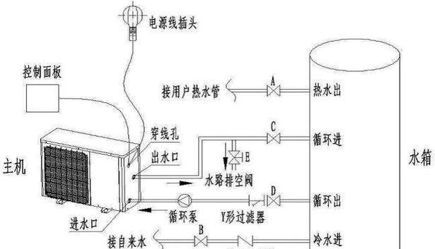 热水器滤芯清洗步骤是什么？多久需要清洗一次？  第2张