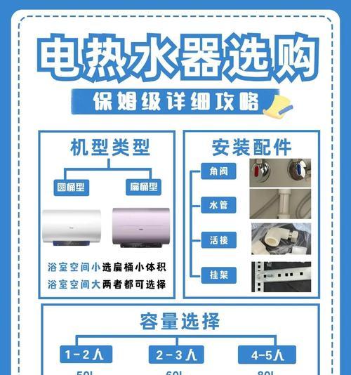 热水器滤芯清洗步骤是什么？多久需要清洗一次？  第3张