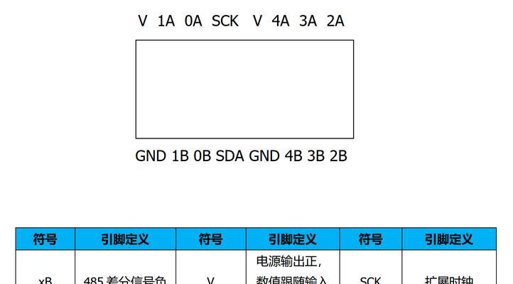 单个边缘网关配置方法有哪些？  第2张