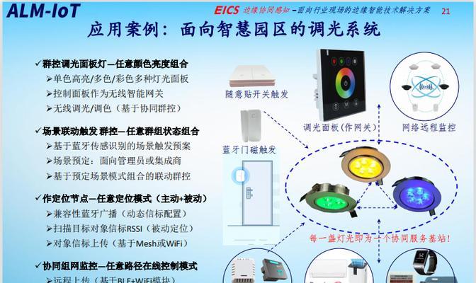 单个边缘网关配置方法有哪些？  第3张