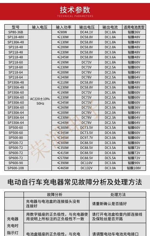 台铃星河充电器电压是多少？  第1张