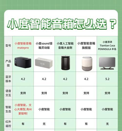 语音户外无线音箱使用指南？如何进行语音控制？  第1张
