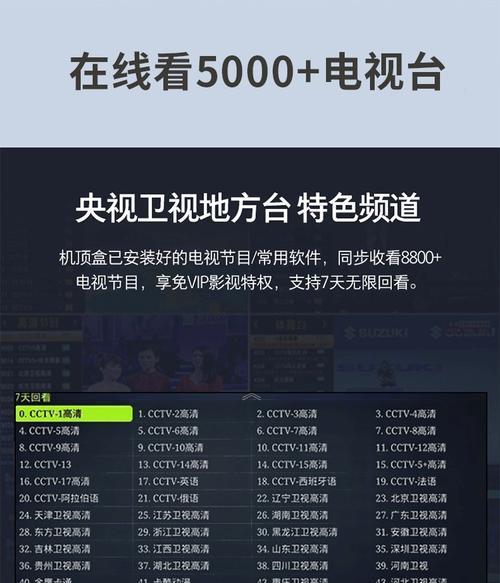 电视机猫机顶盒红灯亮起的原因是什么？  第1张