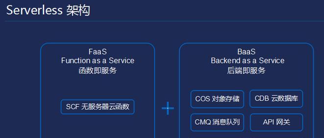 天翼网关小程序如何查找？  第1张