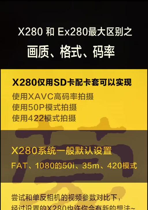 索尼相机卡不读取怎么办？如何解决？  第2张