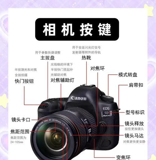 数码相机5d4的性能如何？用户评价怎么样？  第3张