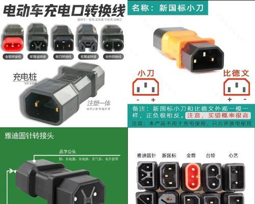 电车充电器配方的正确方法是什么？  第1张