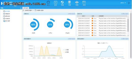 信锐防火墙的web界面有何功能？  第3张