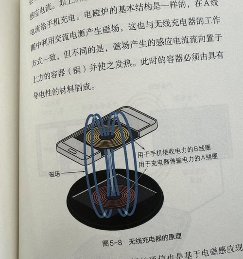 手机无线充电器使用方法是什么？  第2张