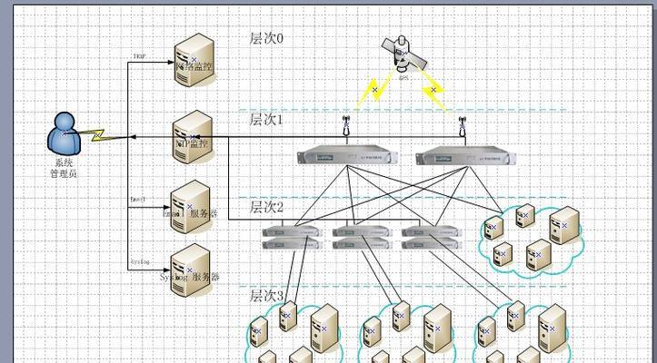 服务器时间戳获取方法是什么？  第2张
