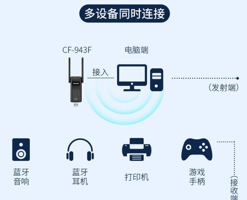 台式电脑如何通过网卡接入互联网？接入网卡上网的步骤是什么？  第3张