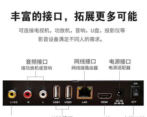电脑一体机如何放置机顶盒？  第3张