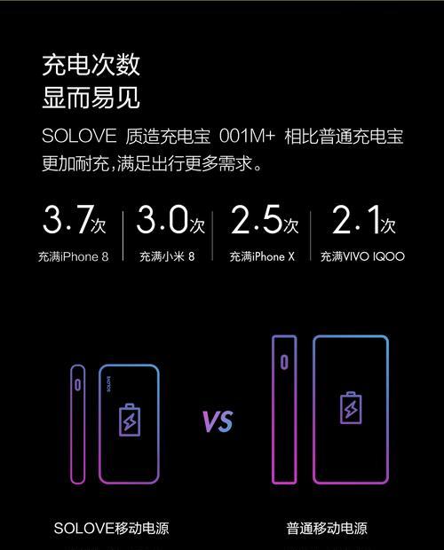 江西广电机顶盒智能卡使用方法？使用中常见问题解答？  第1张