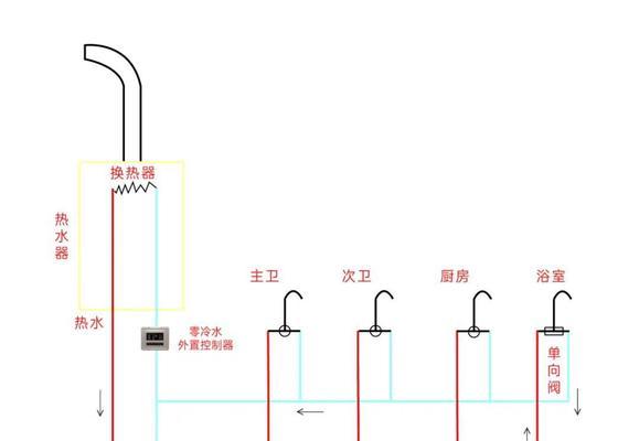 温控回水泵热水器怎么用？使用这种热水器需要注意什么？  第3张