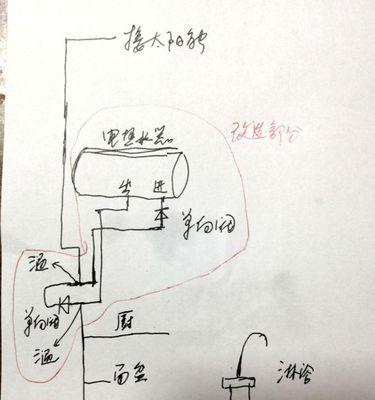 太阳热水器软管怎么安装？安装过程中有哪些技巧？  第1张